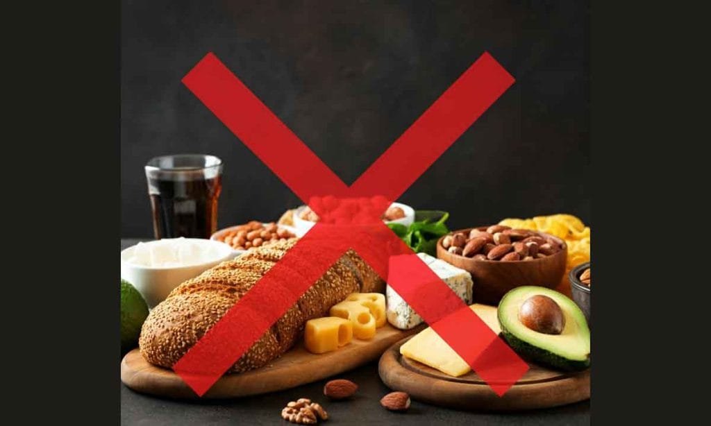 How Many Grams of Carbs Per Day on Keto? A Science-Backed Guide Foods to Strictly Avoid