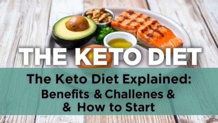 What is the keto diet What is the keto diet