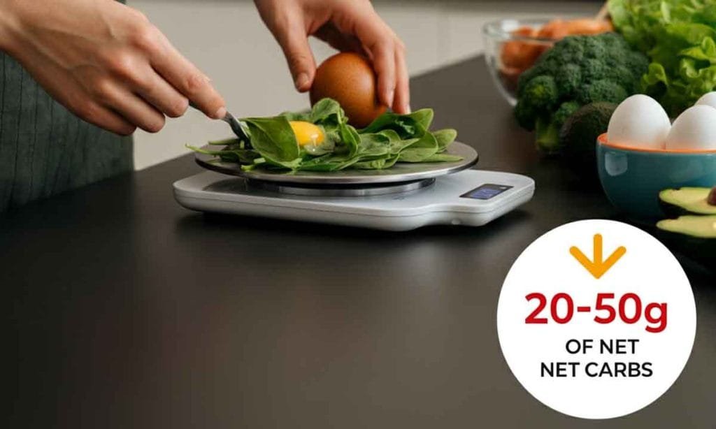 How Many Grams of Carbs Per Day on Keto? A Science-Backed Guide Why 20-50 Grams of Carbs?