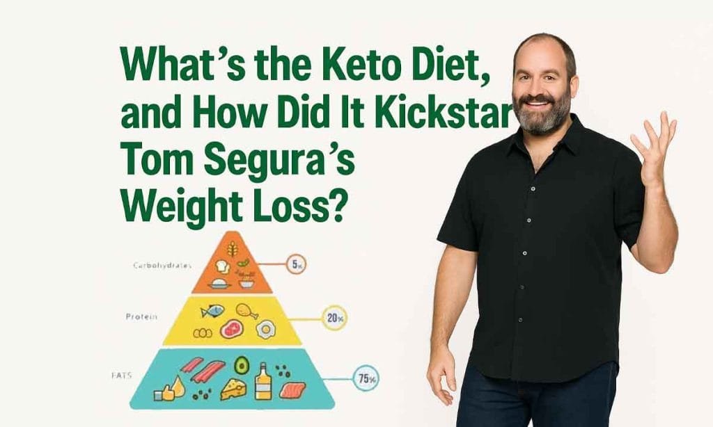 How Tom Segura Weight Loss Journey with the Keto Diet Can Inspire Your Transformation What’s the Keto Diet, and How Did It Kickstart Tom Segura’s Weight Loss?